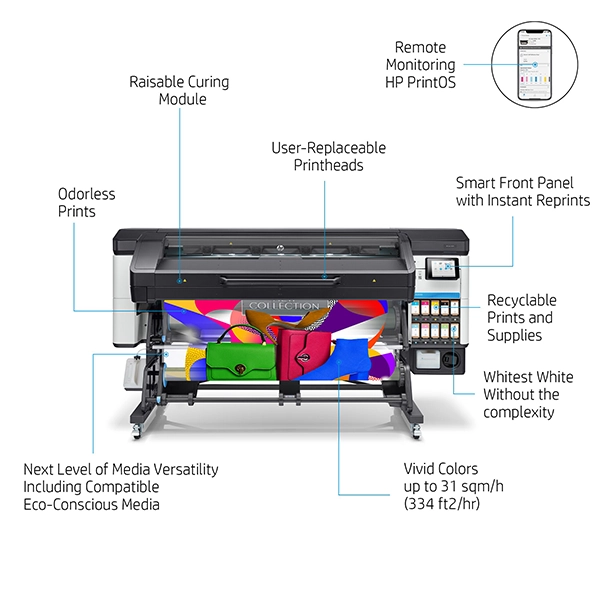 Front view of the HP Latex 700 W Printer showcasing key features, including user-replaceable printheads and advanced curing modules